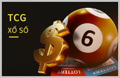 Biểu tượng mật khẩu mạnh và khóa bảo mật